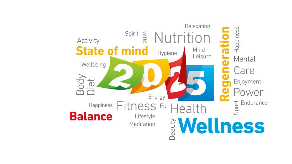 Top Wellness Trends 2025