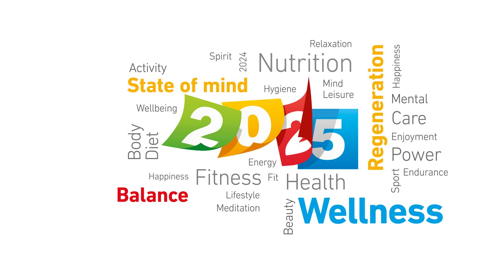 Top Wellness Trends 2025